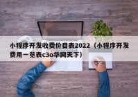 小程序開發(fā)收費價目表2022（小程序開發(fā)費用一覽表c3o華網(wǎng)天下）