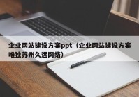 企業(yè)網(wǎng)站建設(shè)方案ppt（企業(yè)網(wǎng)站建設(shè)方案唯獨(dú)蘇州久遠(yuǎn)網(wǎng)絡(luò)）